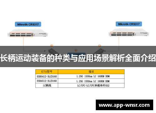 长柄运动装备的种类与应用场景解析全面介绍